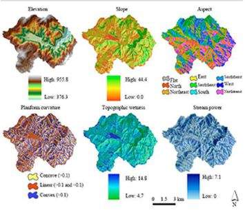 an image of topographical survey results showing in colors elevations, crevasses, highest peaks and lowest points. 